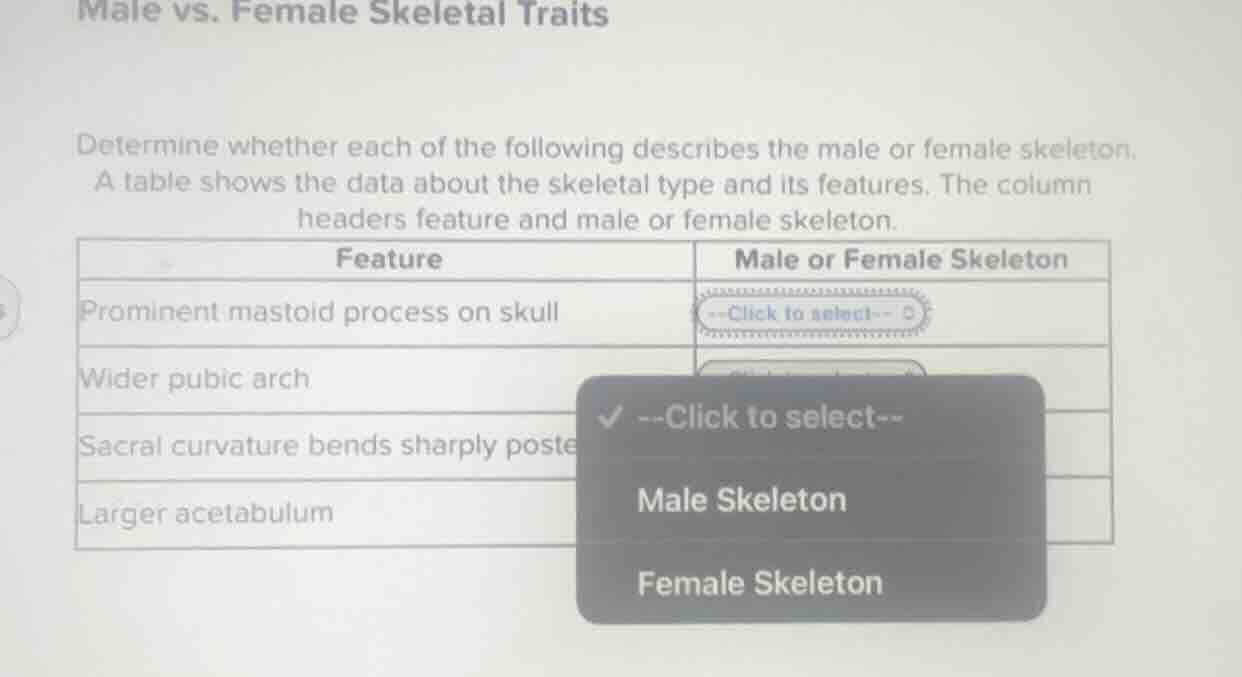 male vs. female skeletal traits determine whether each of the following…