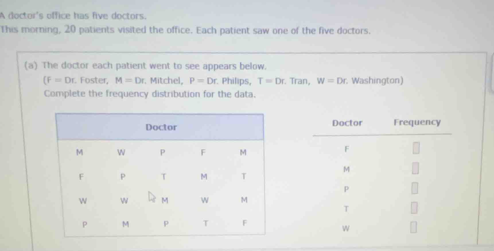 a doctors office has five doctors. this morning, 20 patients visited th…