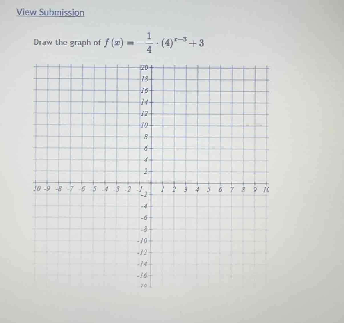 draw the graph of (f(x) = -\frac{1}{4} cdot (4)^{x-3} + 3)