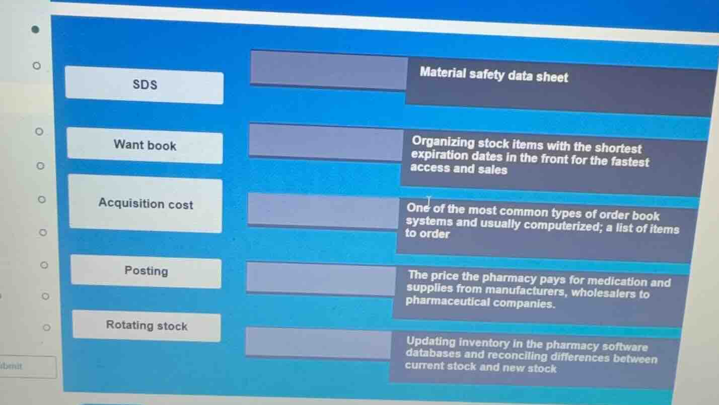 sds material safety data sheet want book organizing stock items with th…