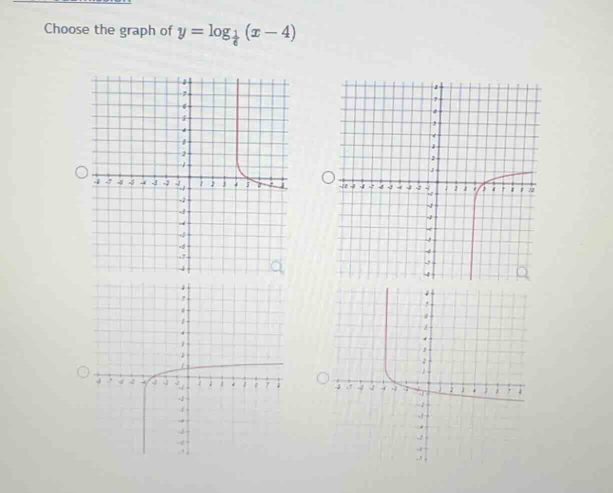 choose the graph of (y = log_{\frac{1}{4}} (x - 4))