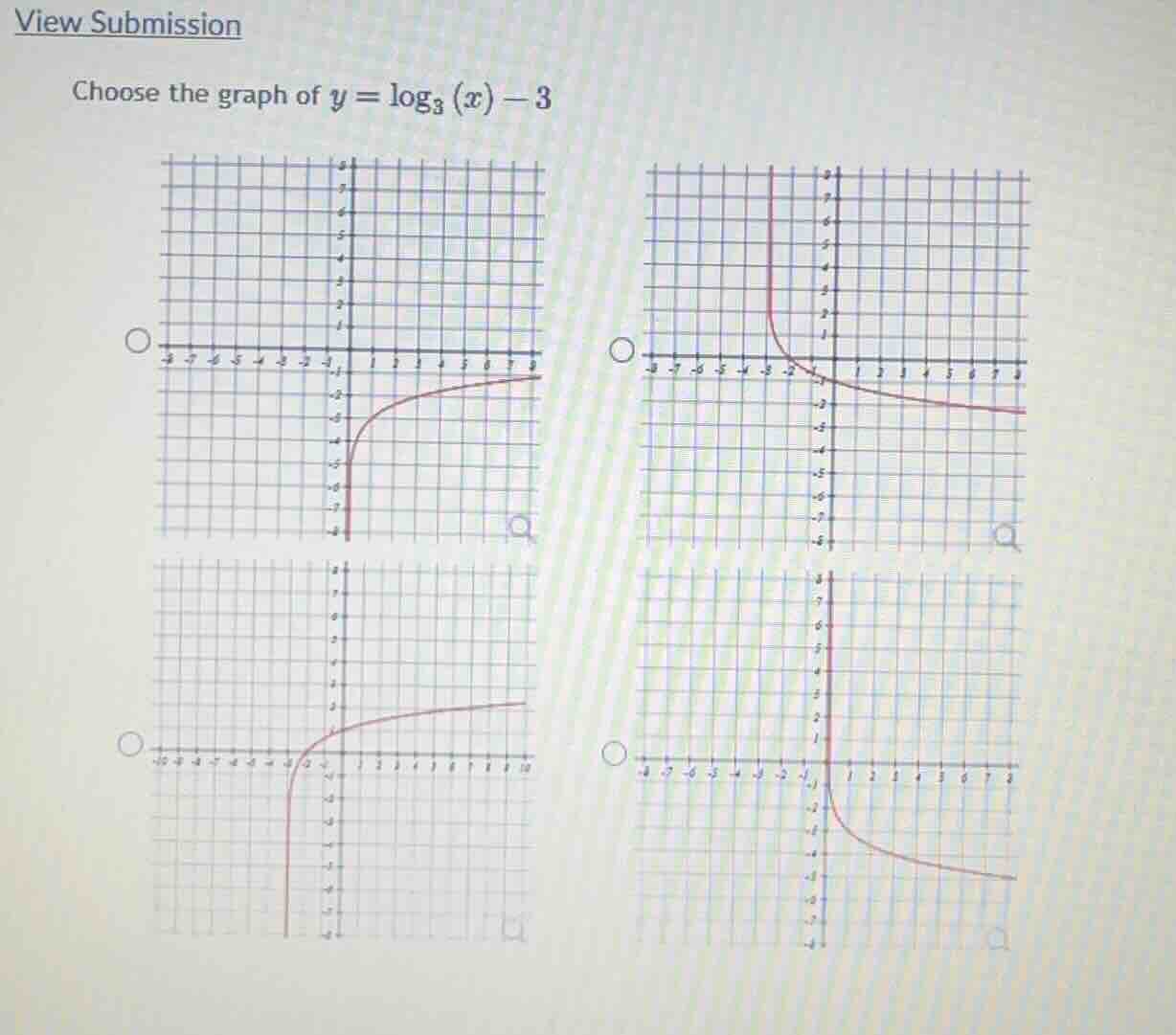choose the graph of (y = \\log_{3}(x) - 3)
