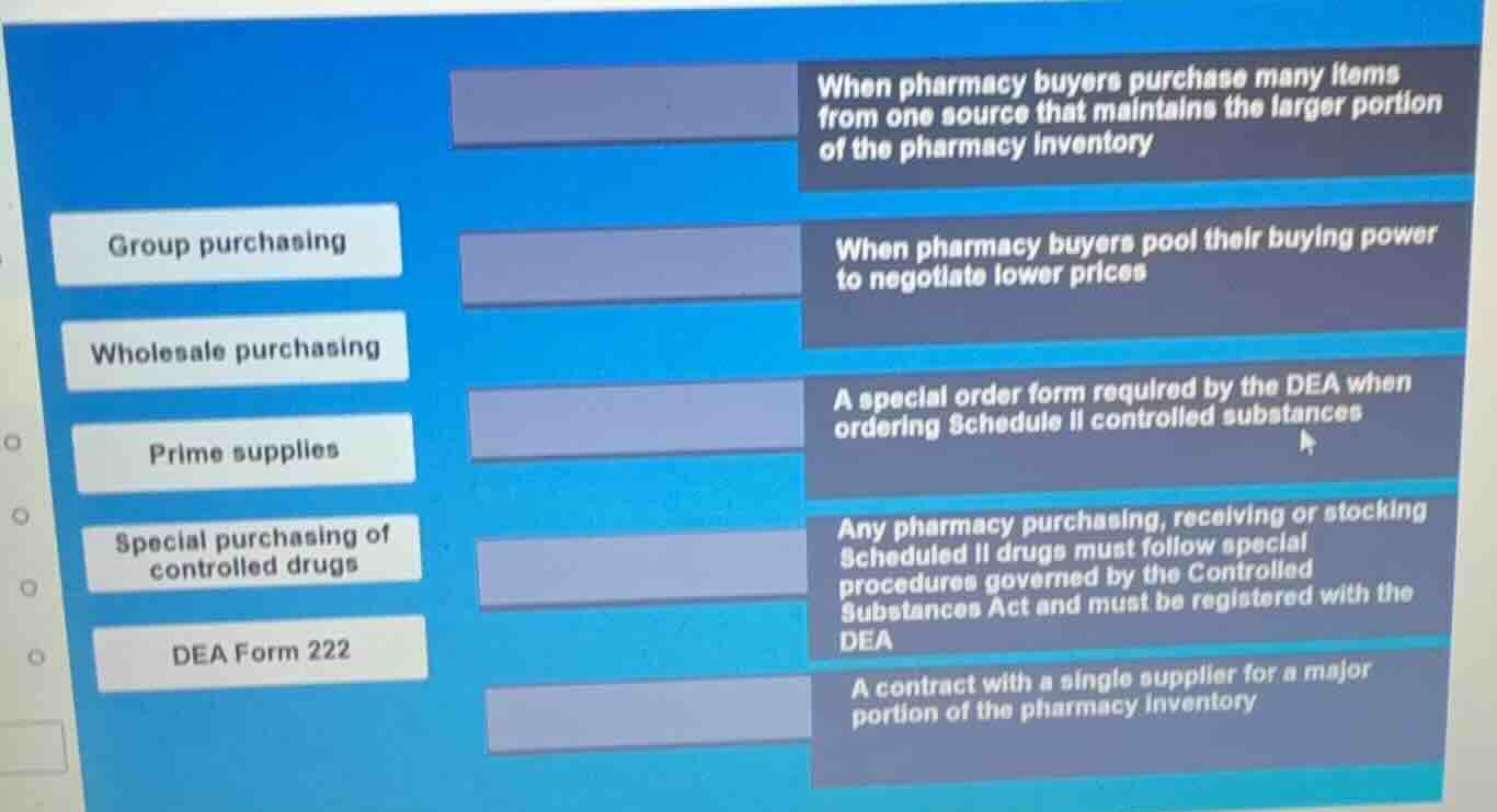 group purchasing wholesale purchasing prime supplies special purchasing…