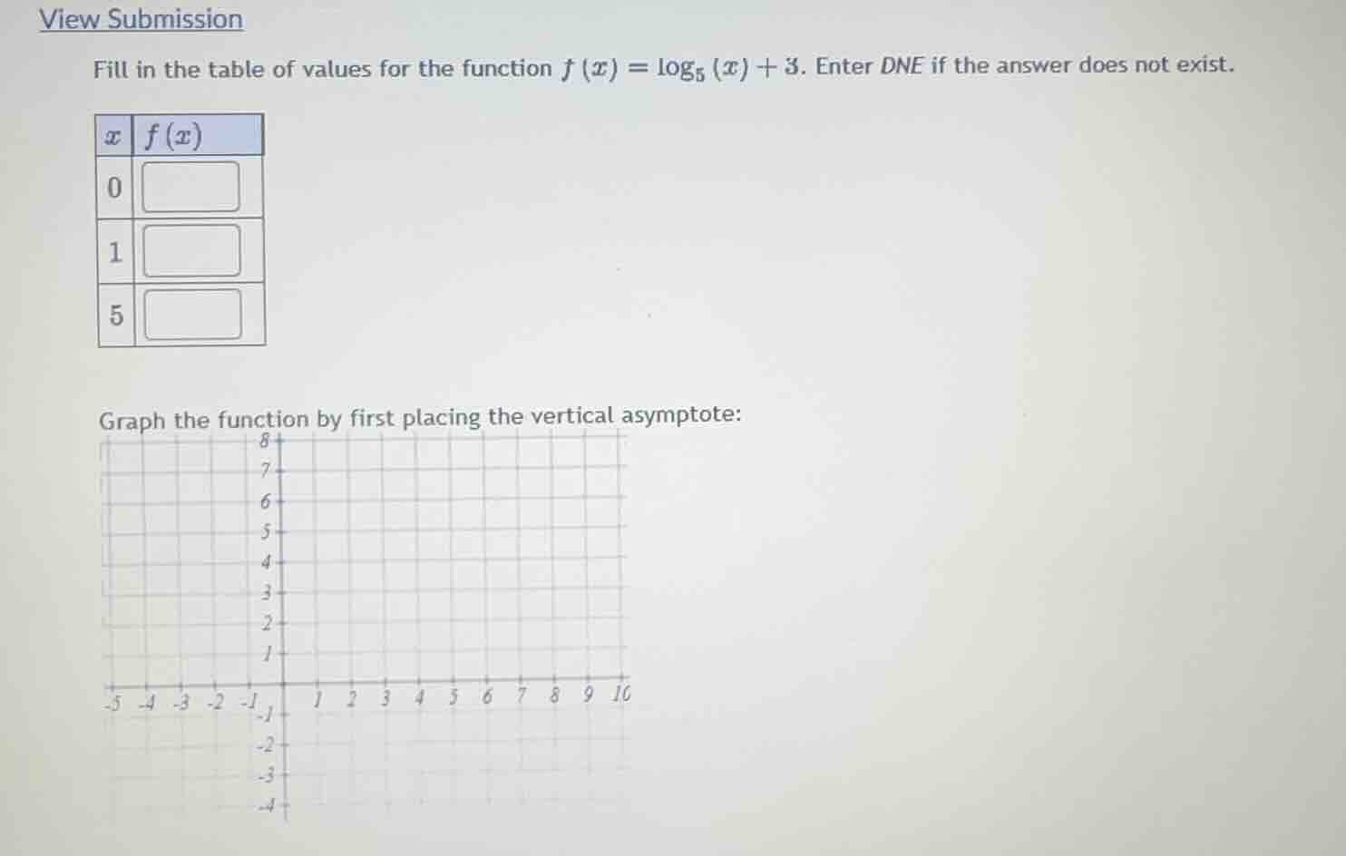 fill in the table of values for the function (f(x) = \\log_{5}(x) + 3).…