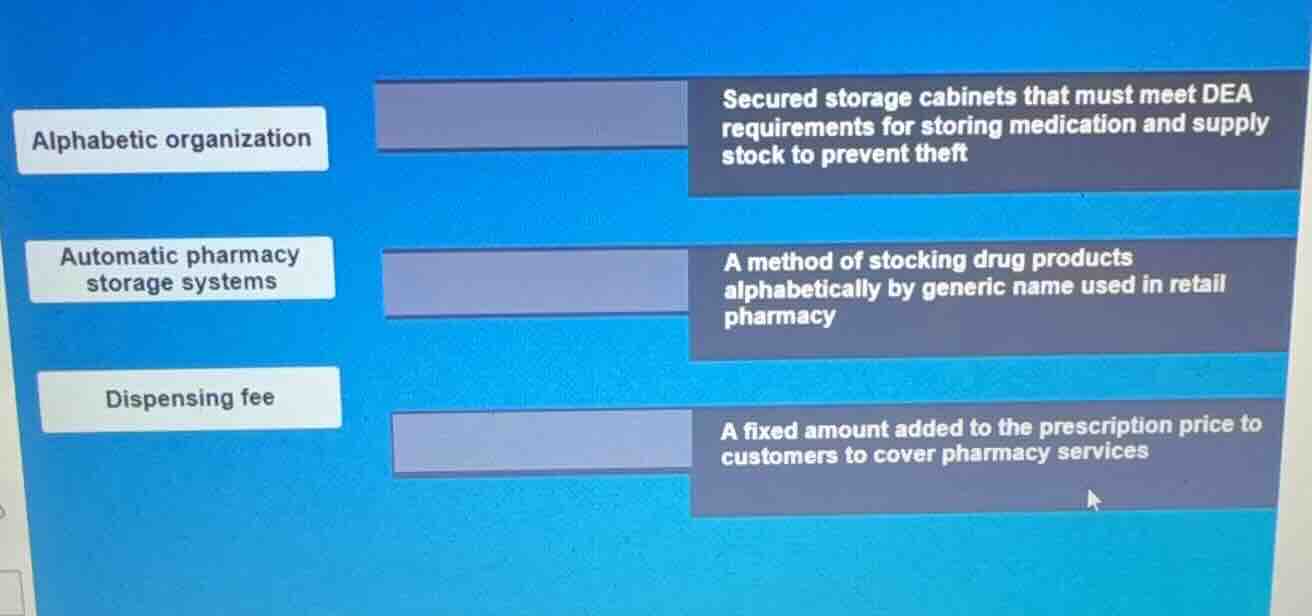 alphabetic organization automatic pharmacy storage systems dispensing f…