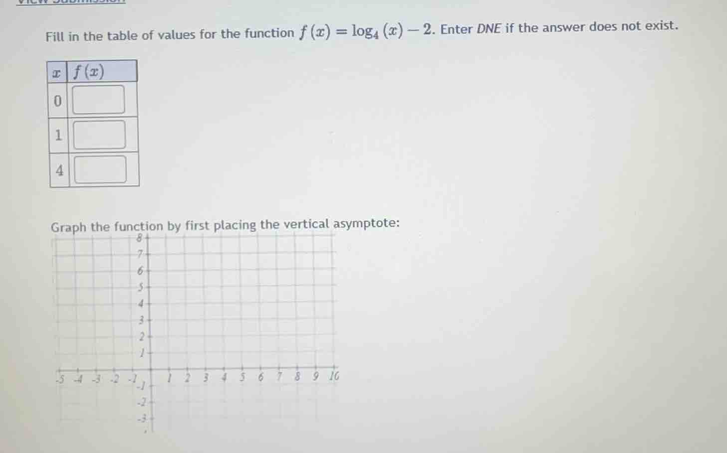 fill in the table of values for the function (f(x) = log_{4}(x) - 2). e…