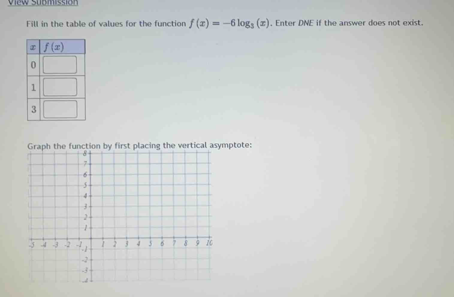 fill in the table of values for the function (f(x) = -6 log_{3}(x)). en…