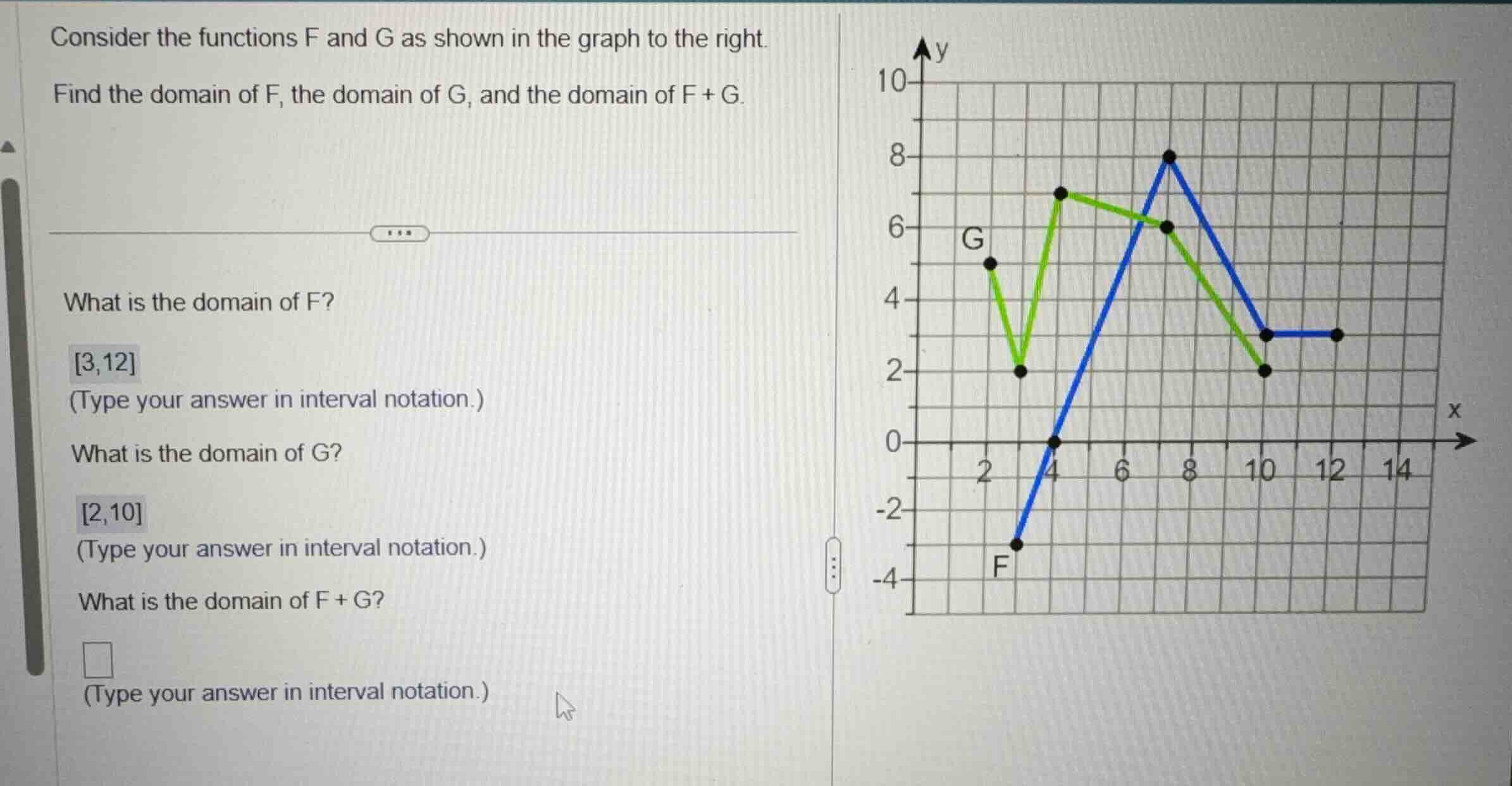 consider the functions f and g as shown in the graph to the right. find…