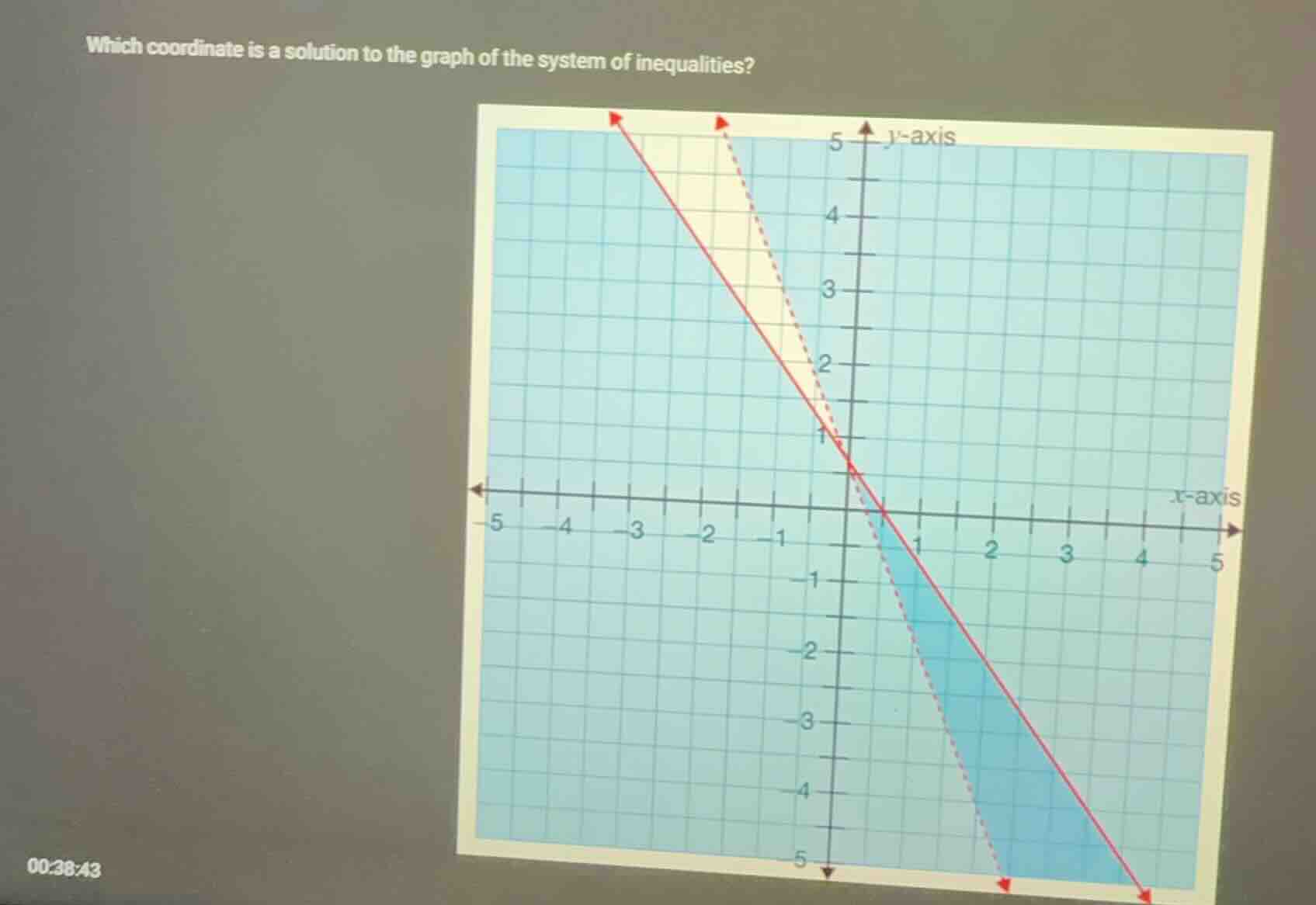 Question was provided via image upload.