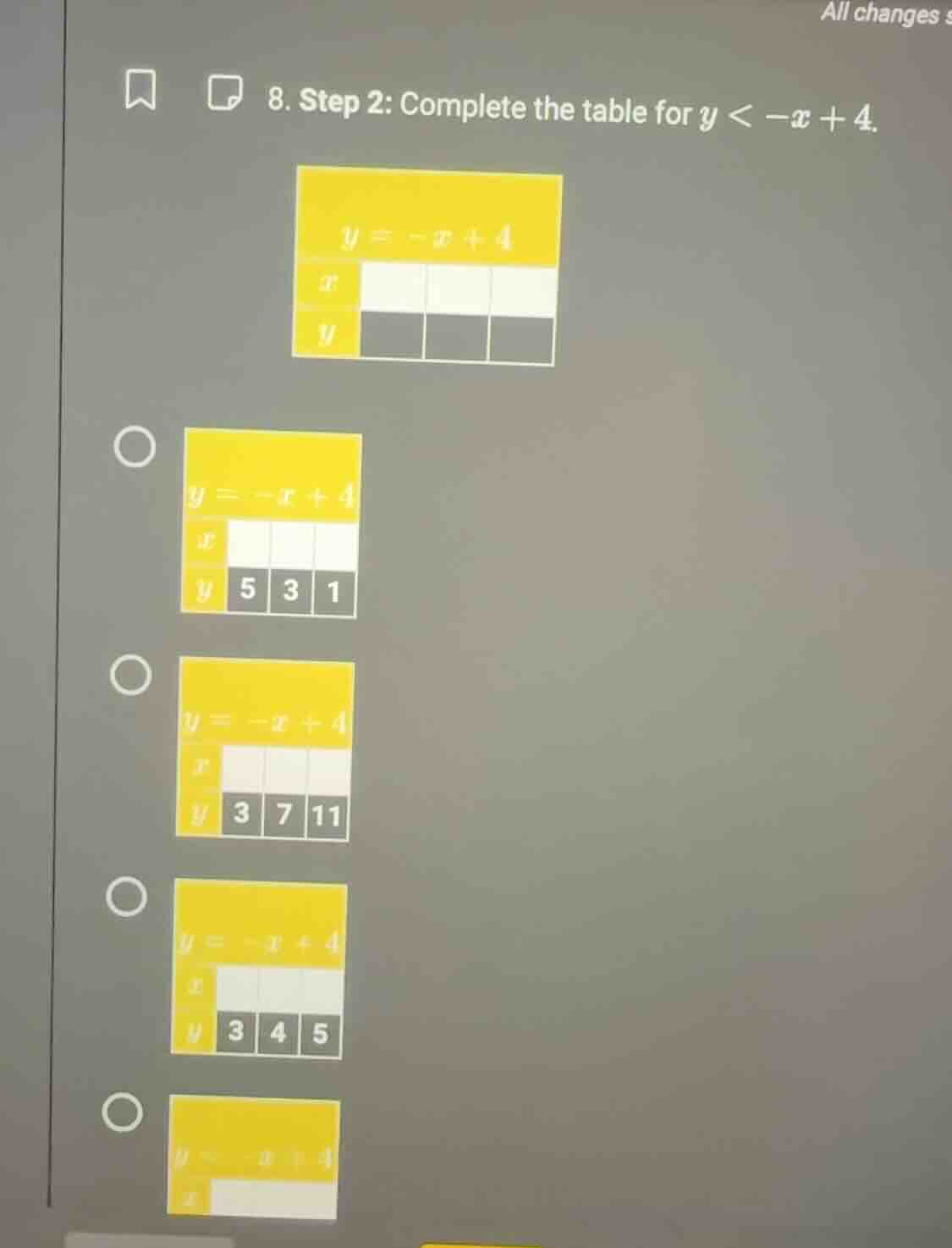 8. step 2: complete the table for \\(y < -x + 4\\).
