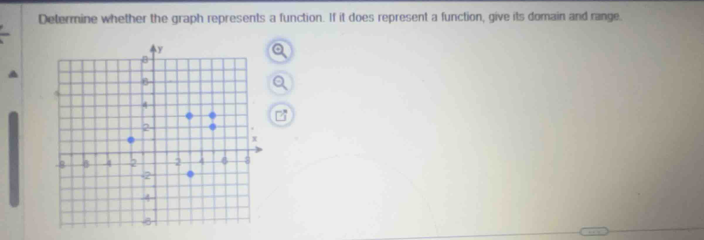 determine whether the graph represents a function. if it does represent…