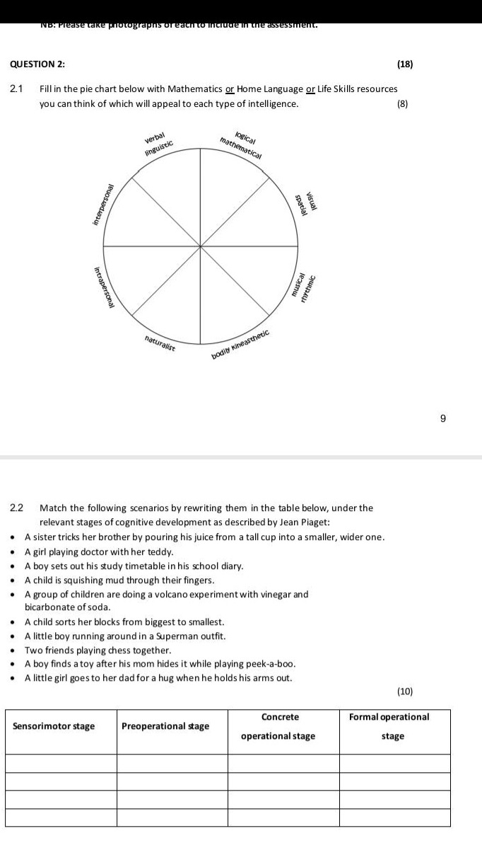 question 2: 2.1 fill in the pie chart below with mathematics or home la…