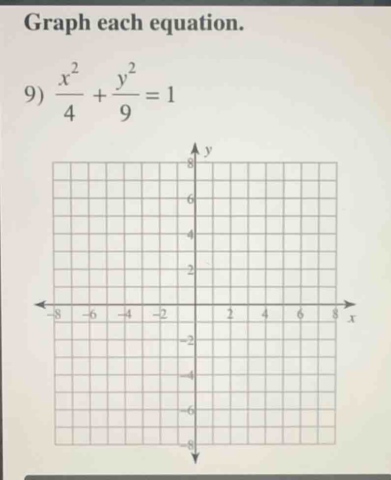 graph each equation. 9) \\frac{x^2}{4} + \\frac{y^2}{9} = 1