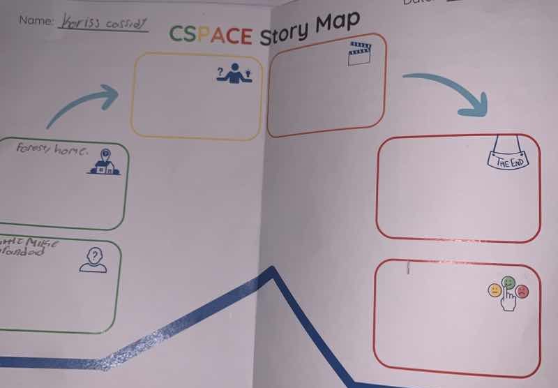 name: kariss cassidy cspace story map forest, home. the end