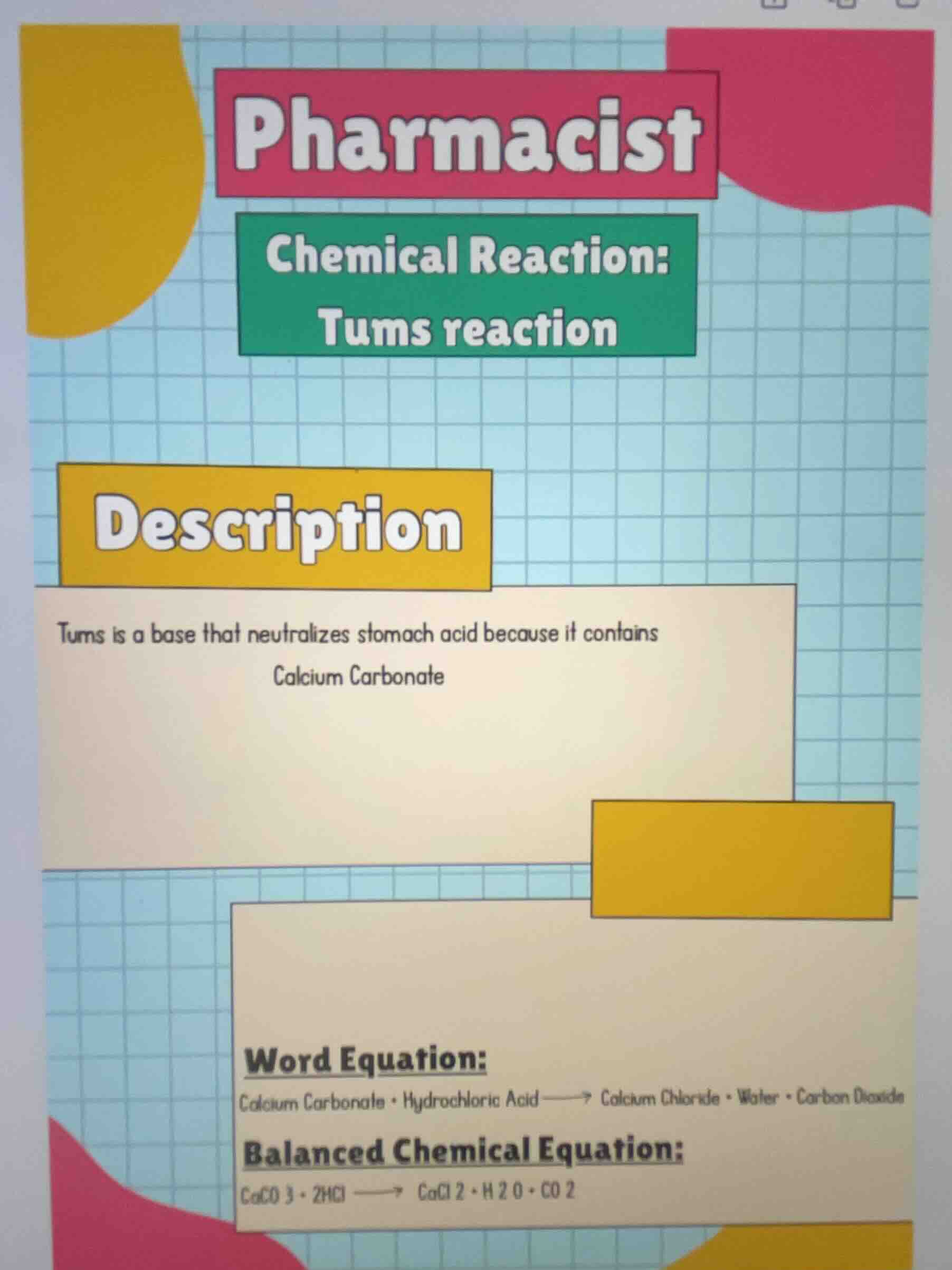 pharmacist chemical reaction: tums reaction description tums is a base …