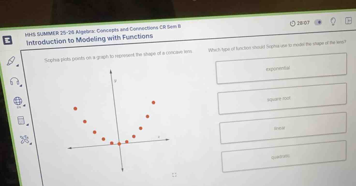 sophia plots points on a graph to represent the shape of a concave lens…