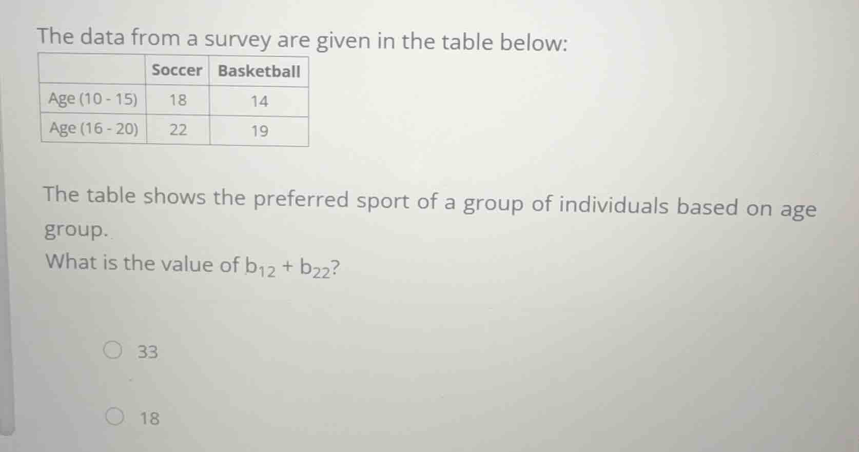 the data from a survey are given in the table below: \\begin{tabular}{|…