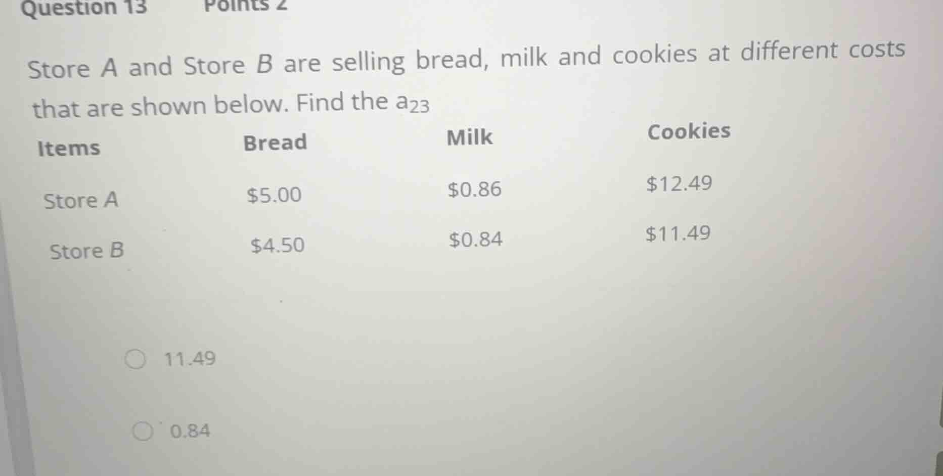 store a and store b are selling bread, milk and cookies at different co…