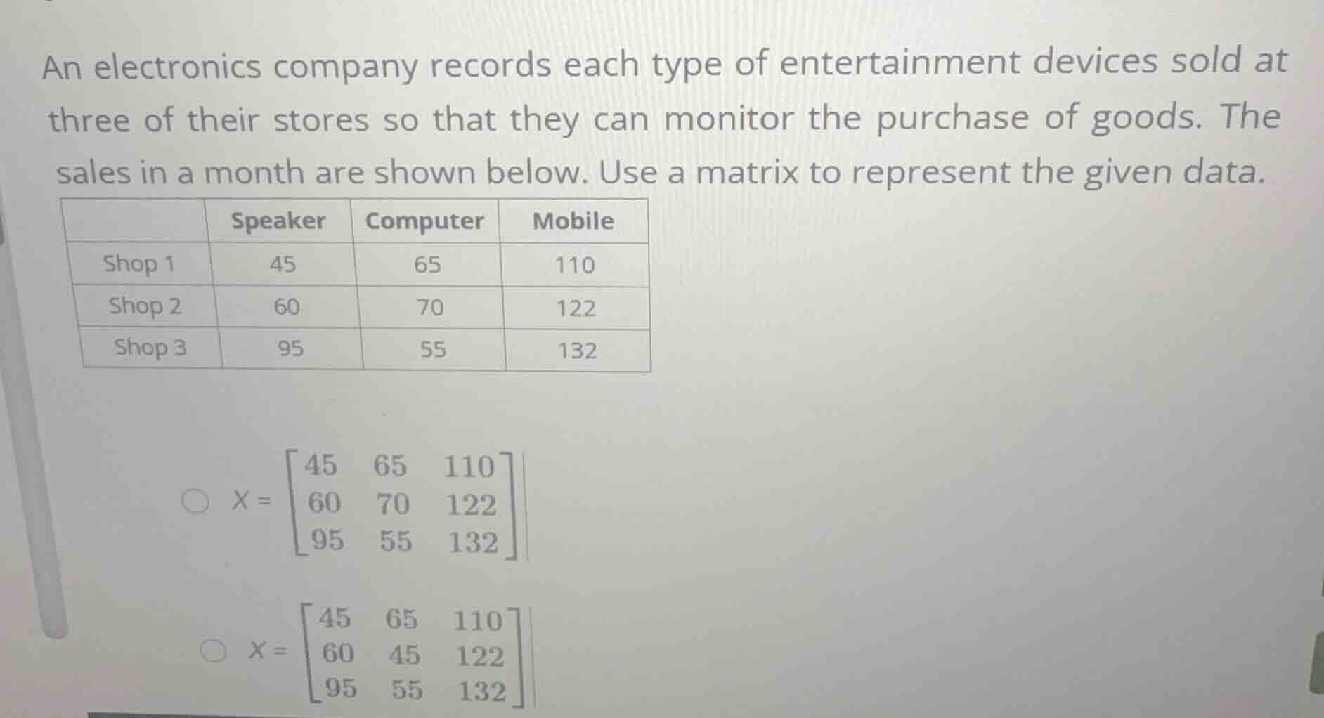 an electronics company records each type of entertainment devices sold …