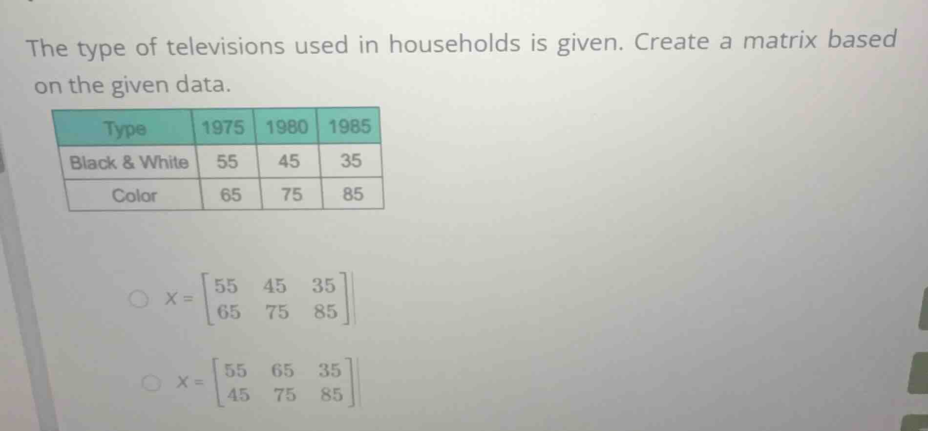 the type of televisions used in households is given. create a matrix ba…