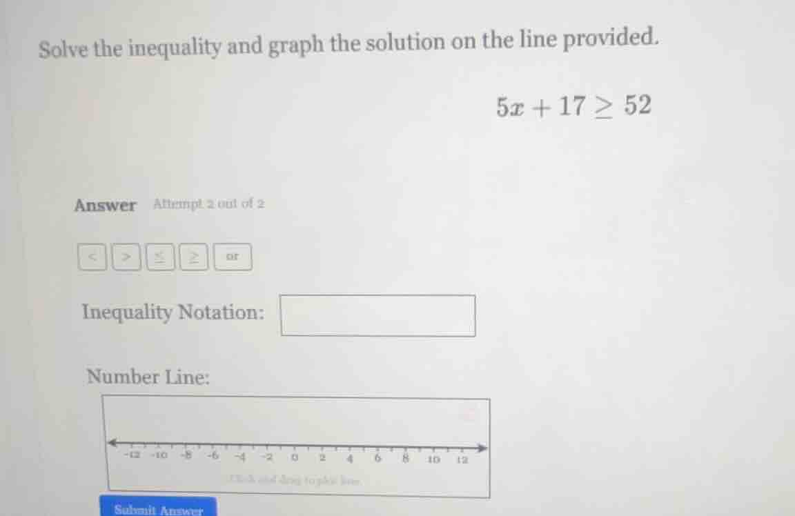 solve the inequality and graph the solution on the line provided. \\5x …