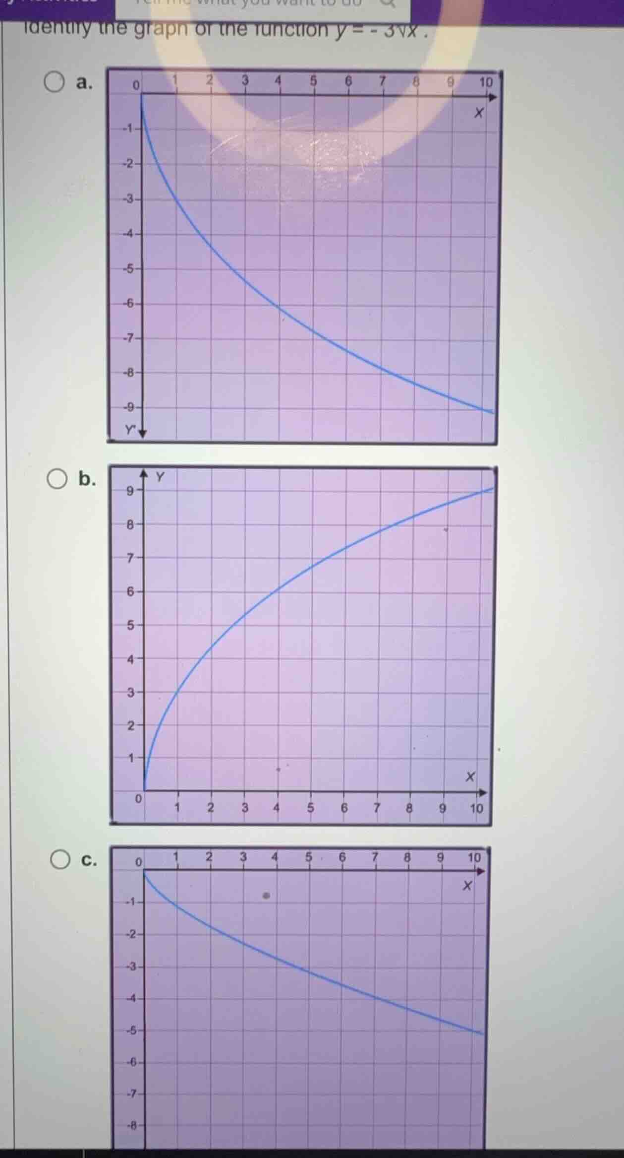 identify the graph of the function \\(y = -3\\sqrt{x}\\).