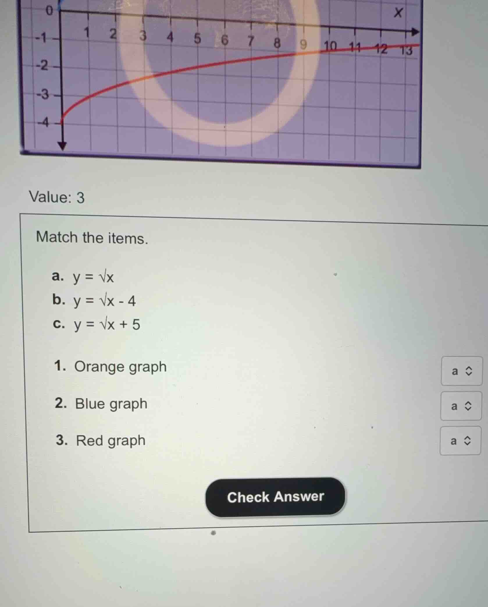 value: 3 match the items. a. \\(y = \\sqrt{x}\\) b. \\(y = \\sqrt{x} - …