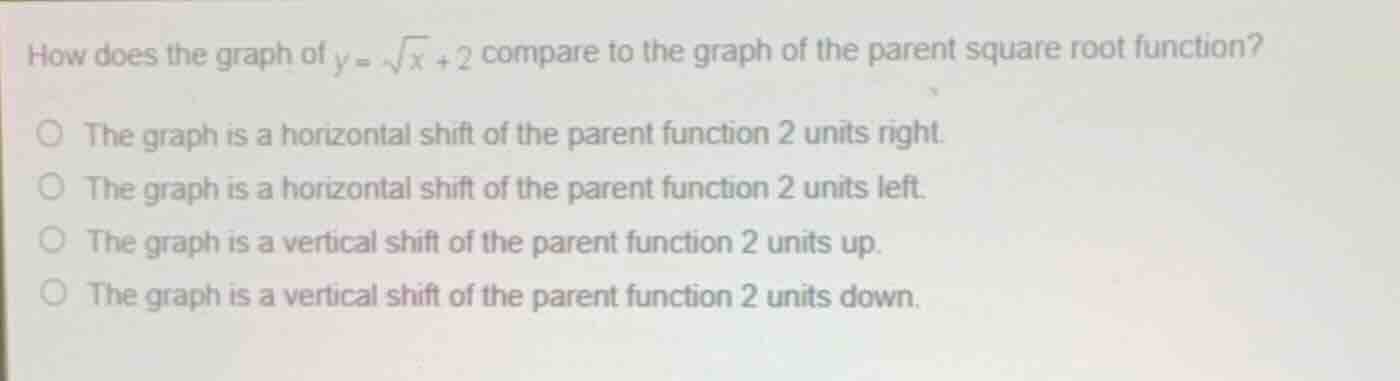 how does the graph of (y = \\sqrt{x} + 2) compare to the graph of the p…