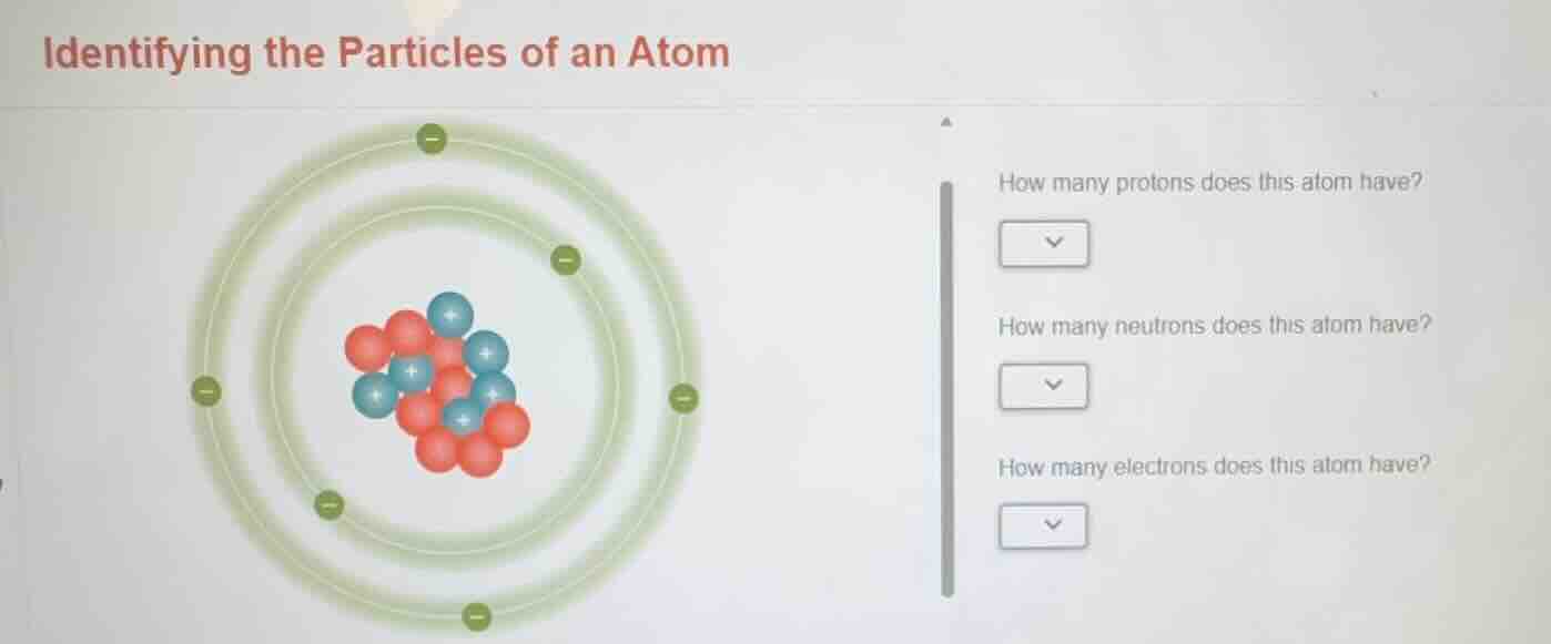 identifying the particles of an atom how many protons does this atom ha…