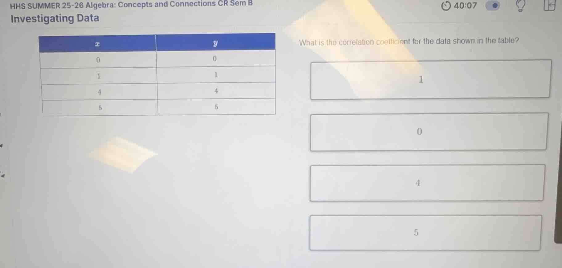 what is the correlation coefficient for the data shown in the table? \\…