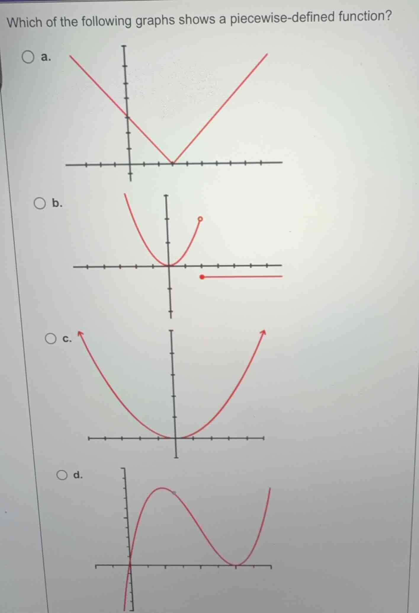 which of the following graphs shows a piecewise-defined function? a. b.…