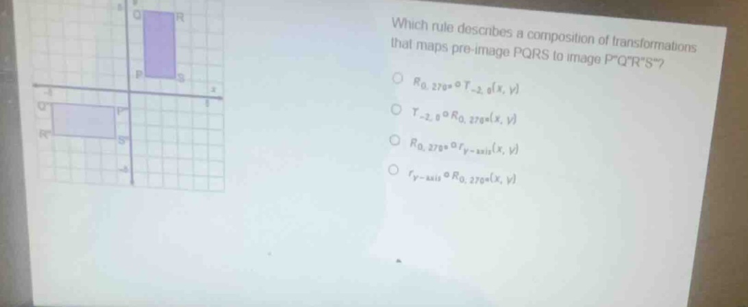 which rule describes a composition of transformations that maps pre-ima…
