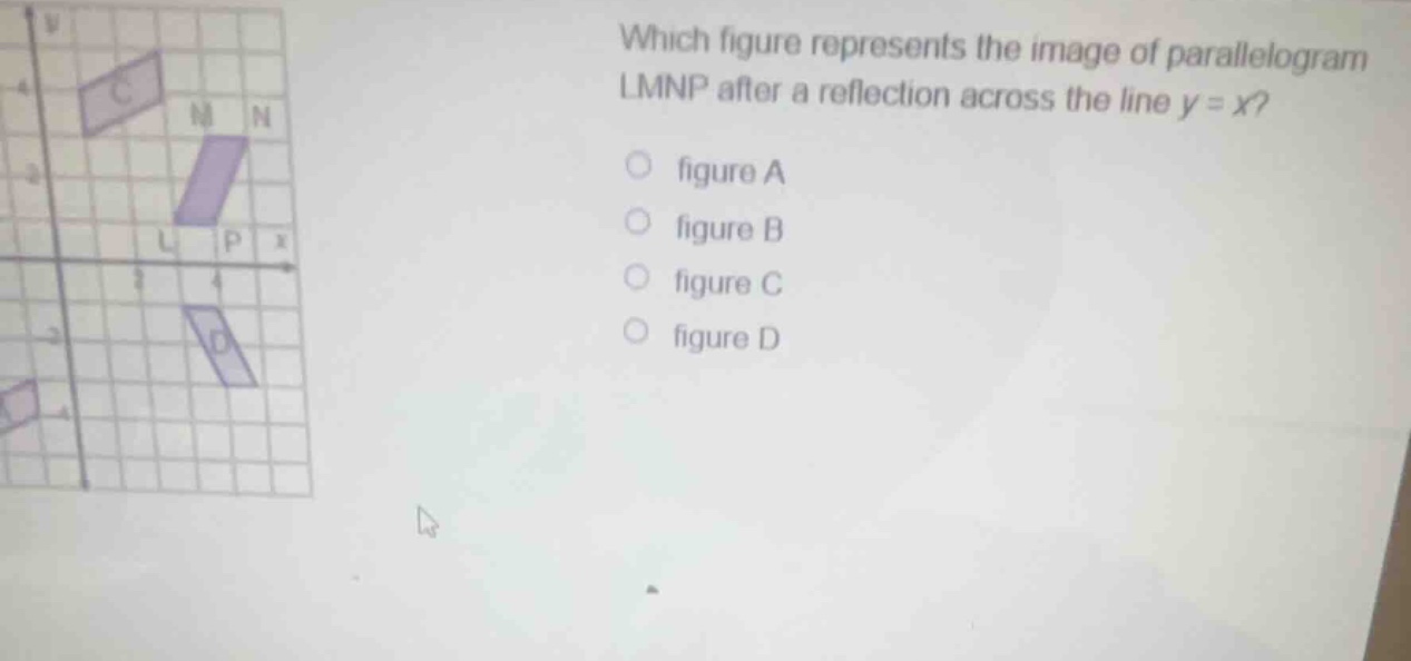 which figure represents the image of parallelogram lmnp after a reflect…