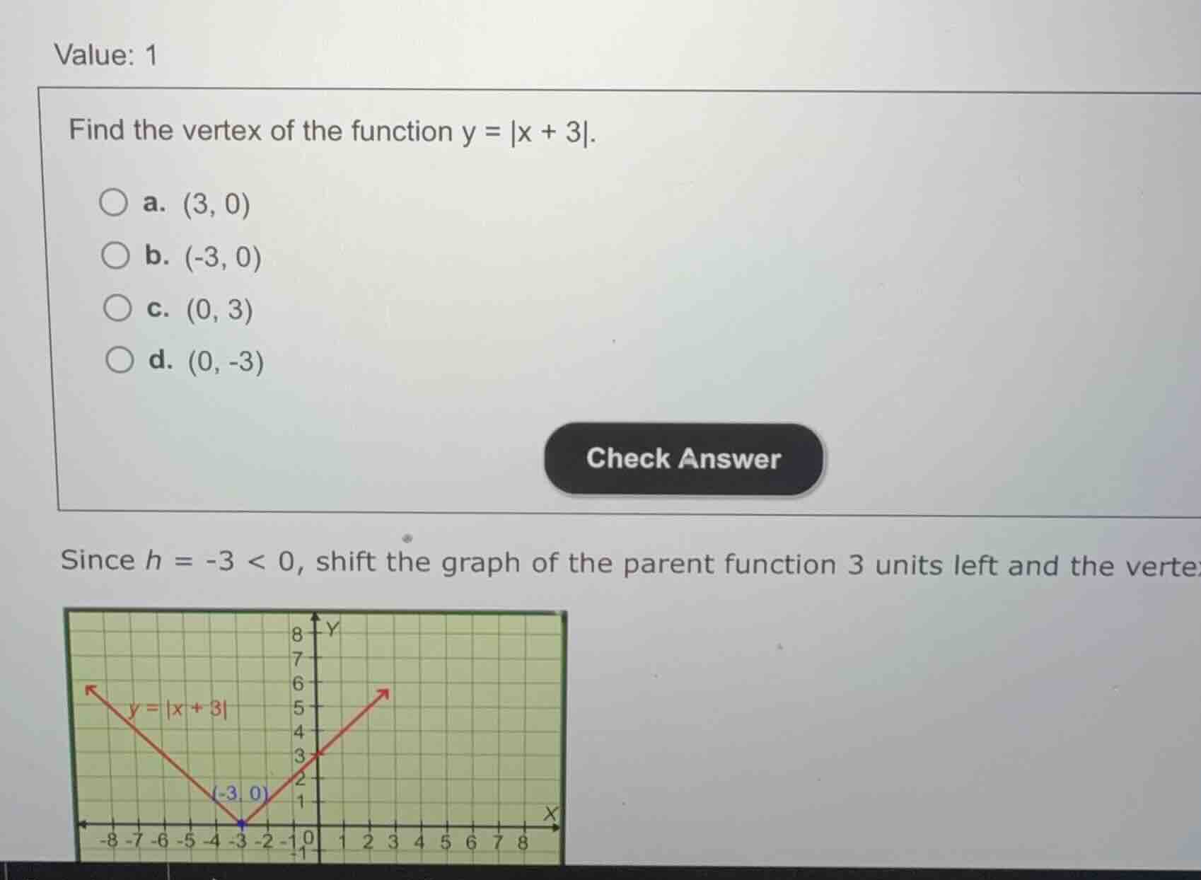 value: 1 find the vertex of the function \\(y = |x + 3|\\). a. \\((3, 0…