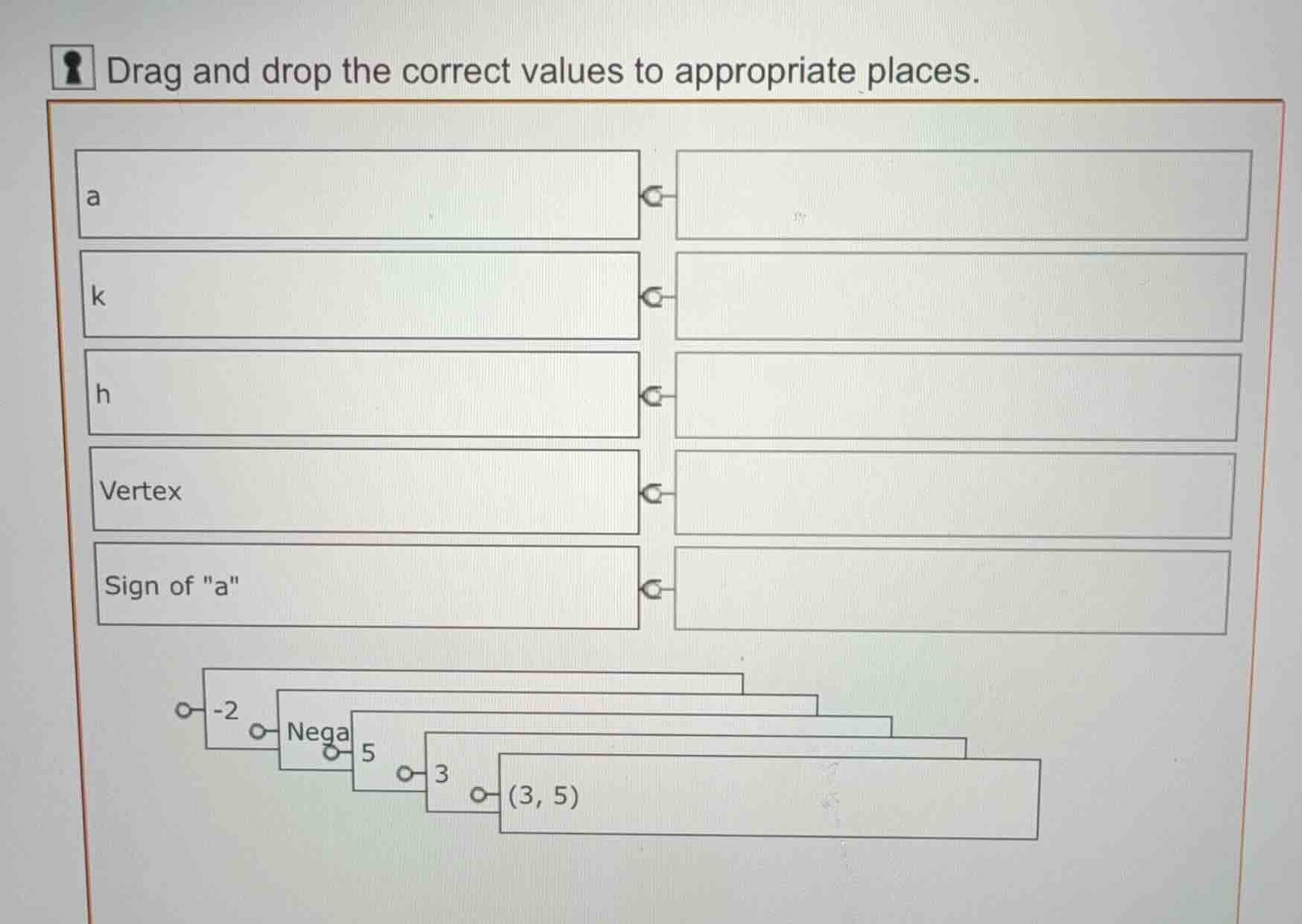 drag and drop the correct values to appropriate places. a k h vertex si…