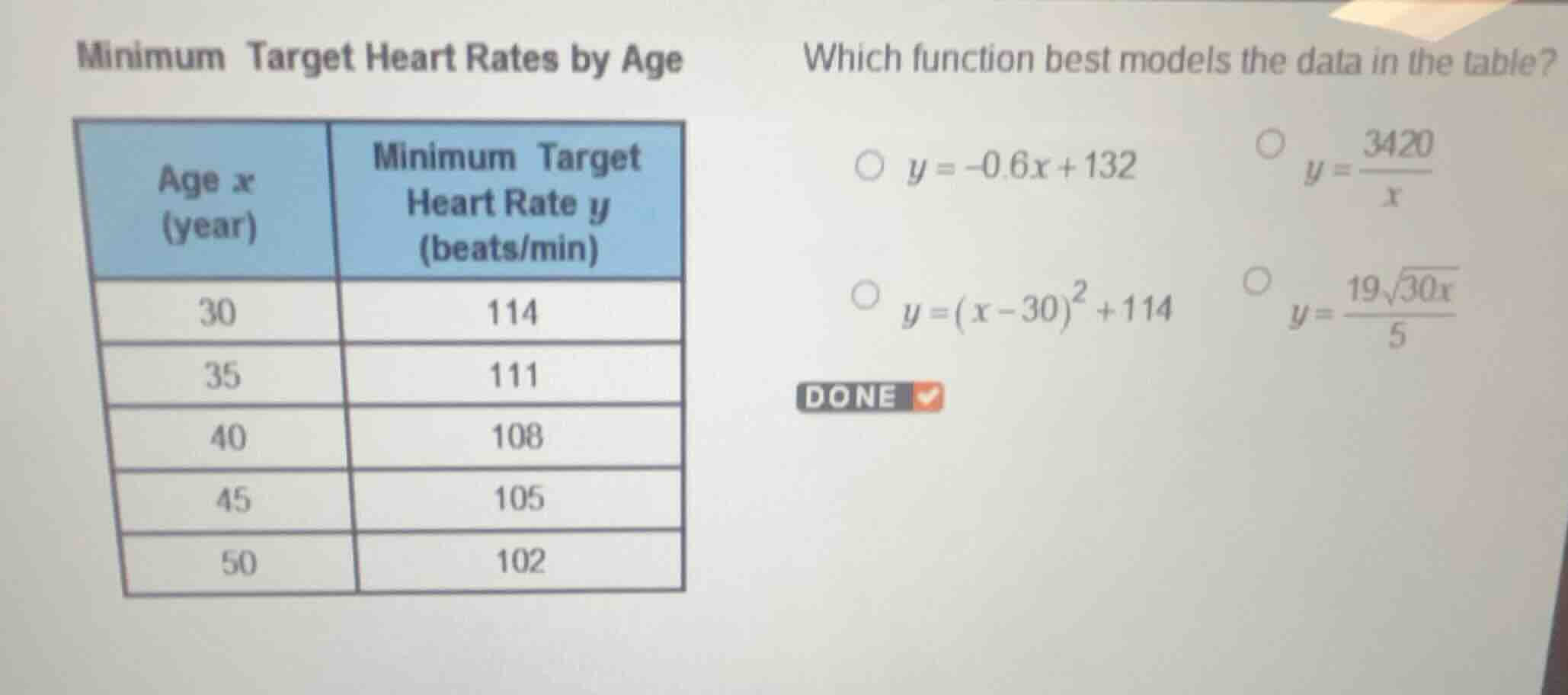 minimum target heart rates by age which function best models the data i…
