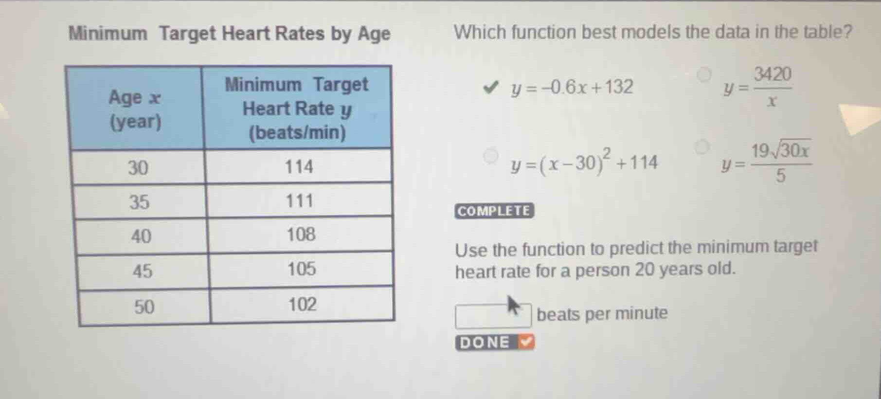 minimum target heart rates by age | age x (year) | minimum target heart…