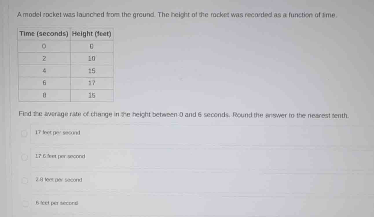 a model rocket was launched from the ground. the height of the rocket w…