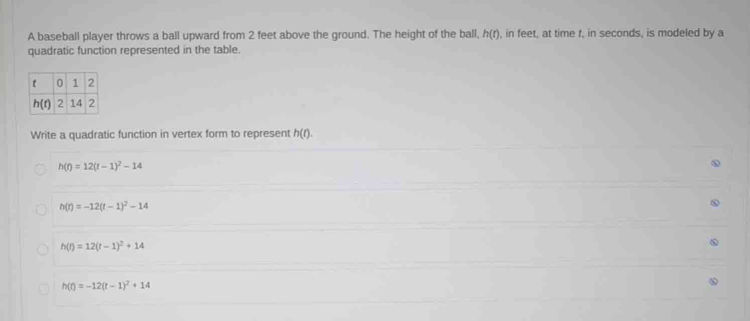 a baseball player throws a ball upward from 2 feet above the ground. th…