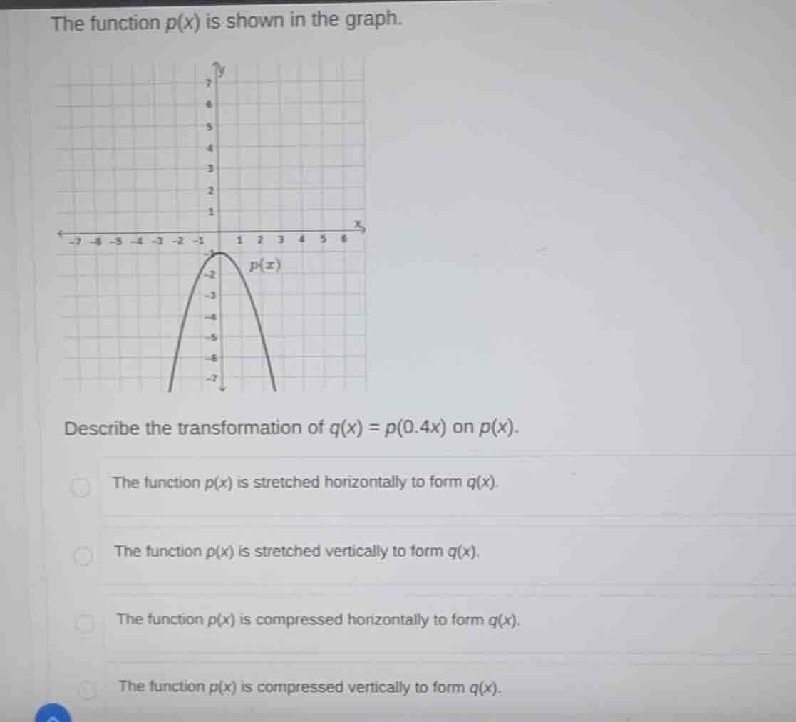 the function p(x) is shown in the graph. describe the transformation of…
