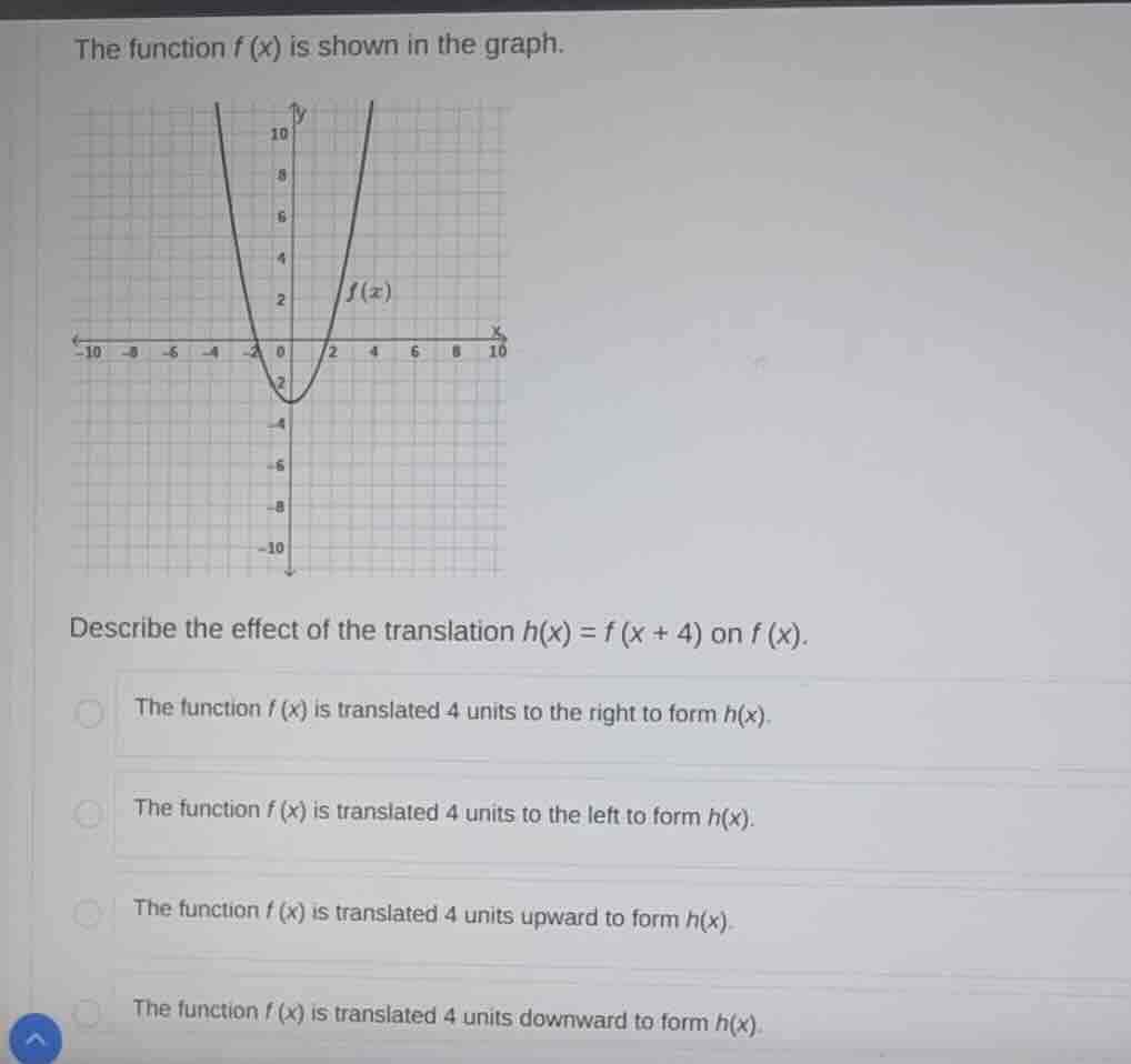the function \\(f(x)\\) is shown in the graph. describe the effect of t…