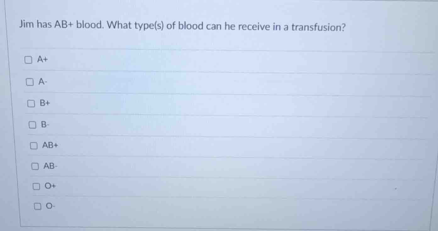 jim has ab+ blood. what type(s) of blood can he receive in a transfusio…