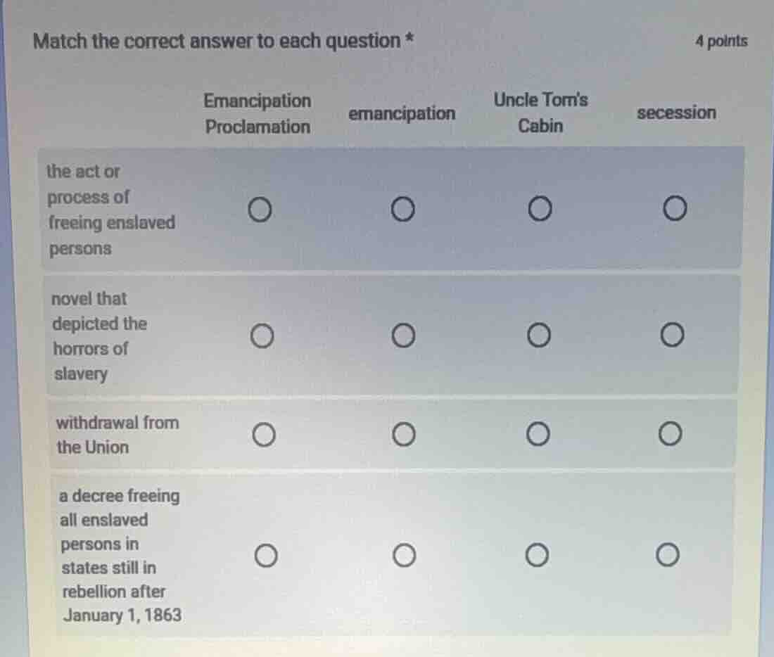 match the correct answer to each question * emancipation proclamation |…