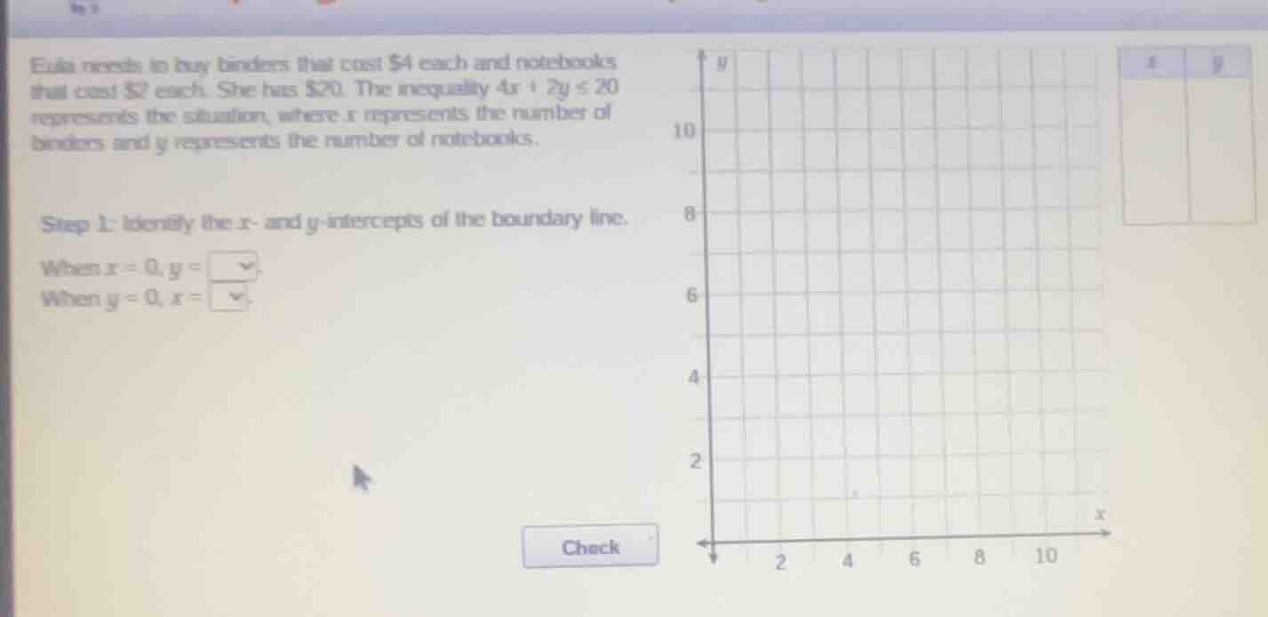 eula needs to buy binders that cost \\$4 each and notebooks that cost \…