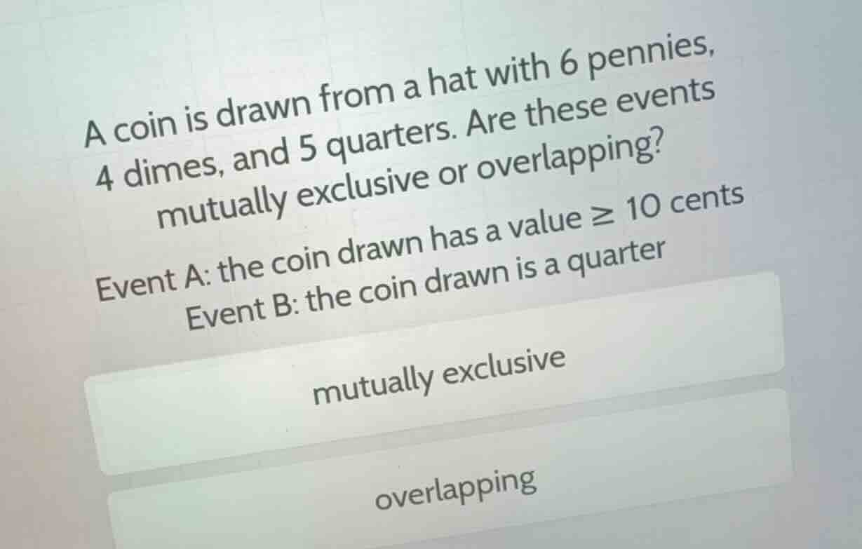 a coin is drawn from a hat with 6 pennies, 4 dimes, and 5 quarters. are…