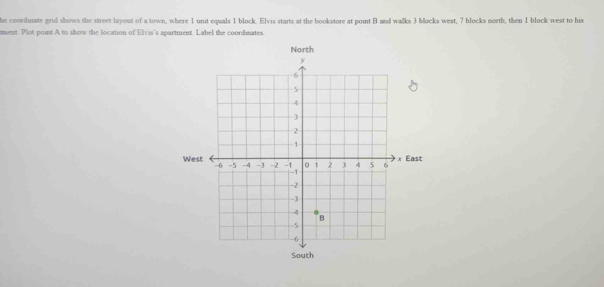 the coordinate grid shows the street layout of a town, where 1 unit equ…