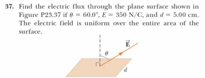 37. find the electric flux through the plane surface shown in figure p2…