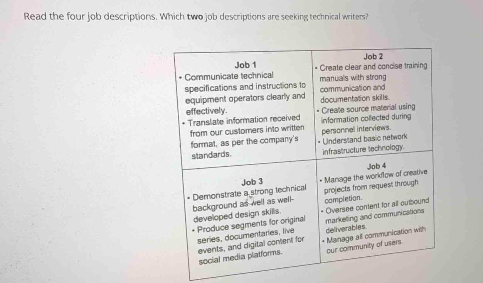read the four job descriptions. which two job descriptions are seeking …