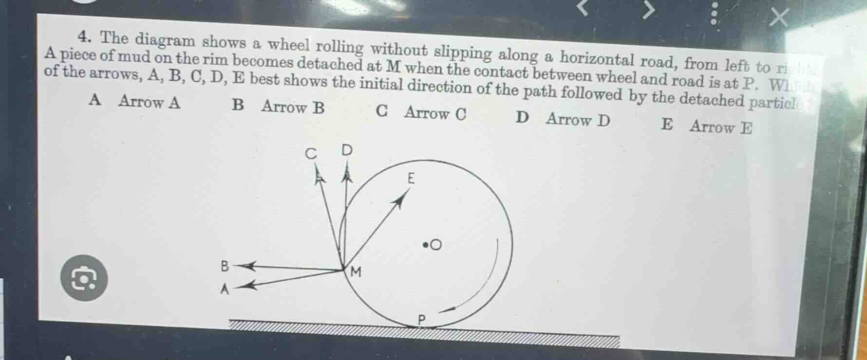 4. the diagram shows a wheel rolling without slipping along a horizonta…