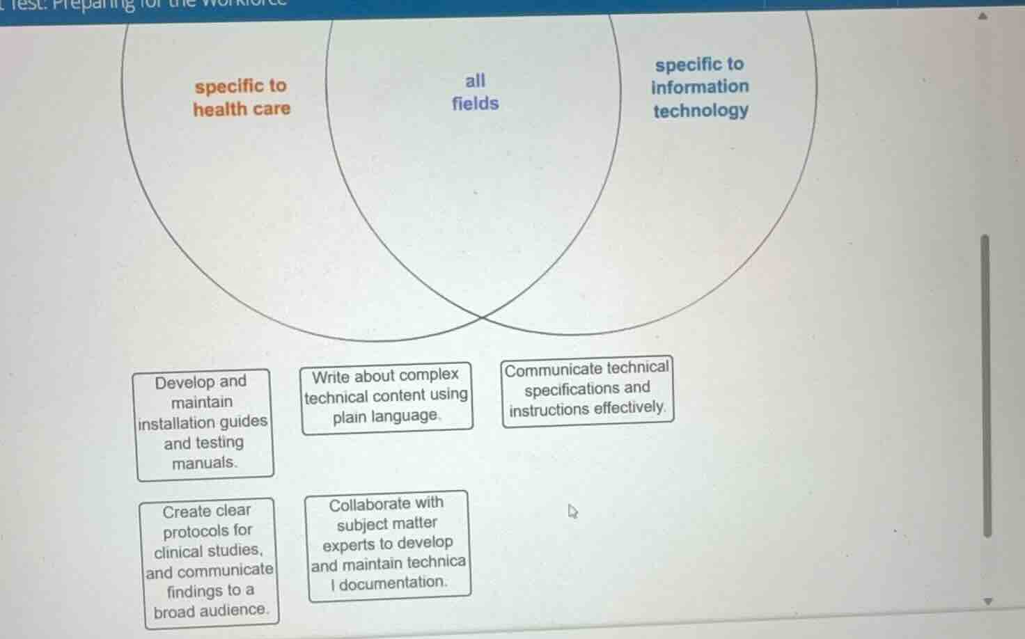 specific to health care all fields specific to information technology d…